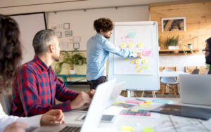 Offshore Development Company – a Beneficial Choice
