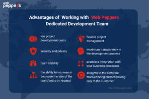 Advantages of Working with Web Peppers Team