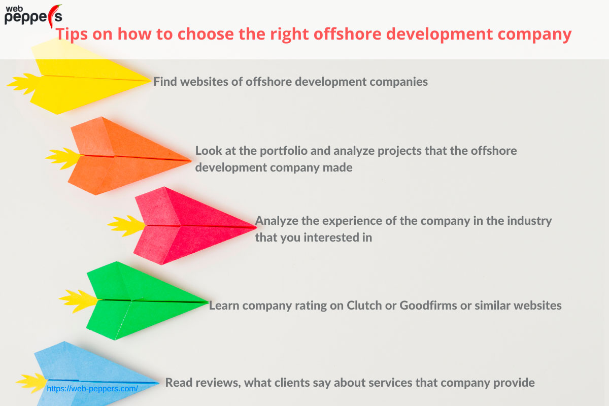 How to Choose the Right offshore Development Company