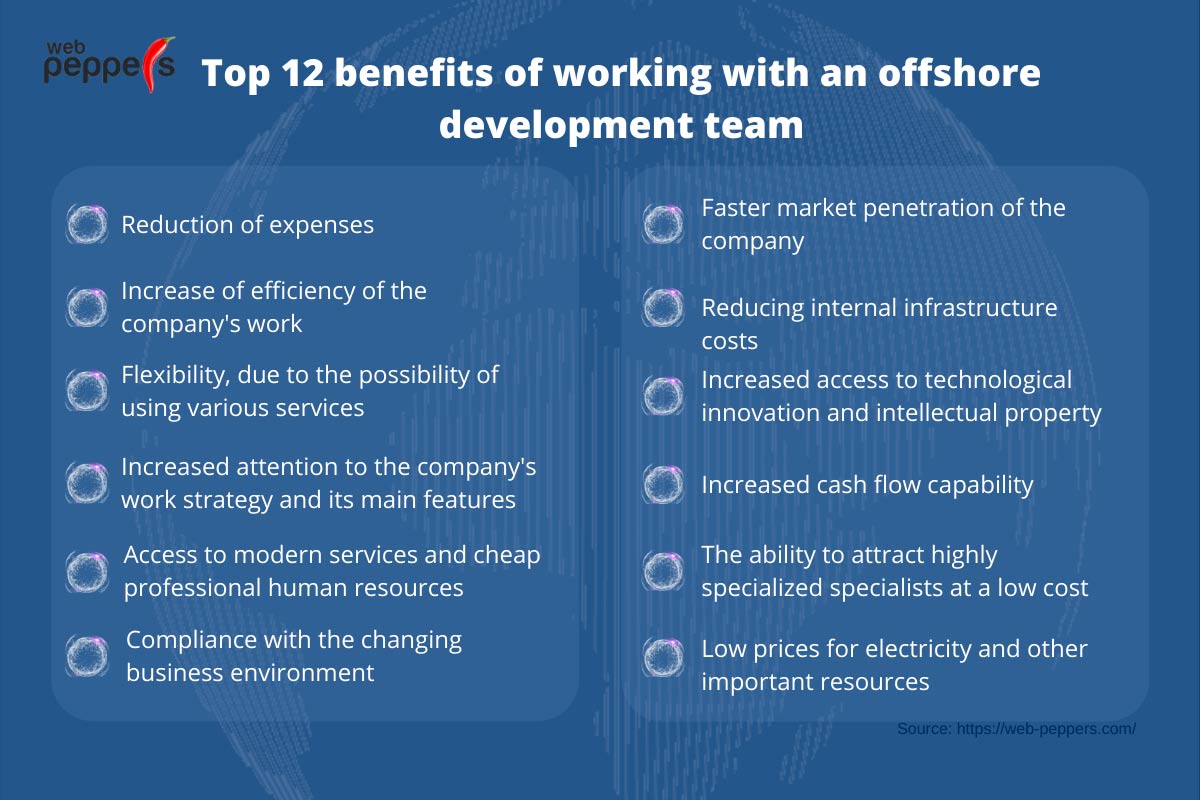 Benefits of Working with an Offshore Development Company